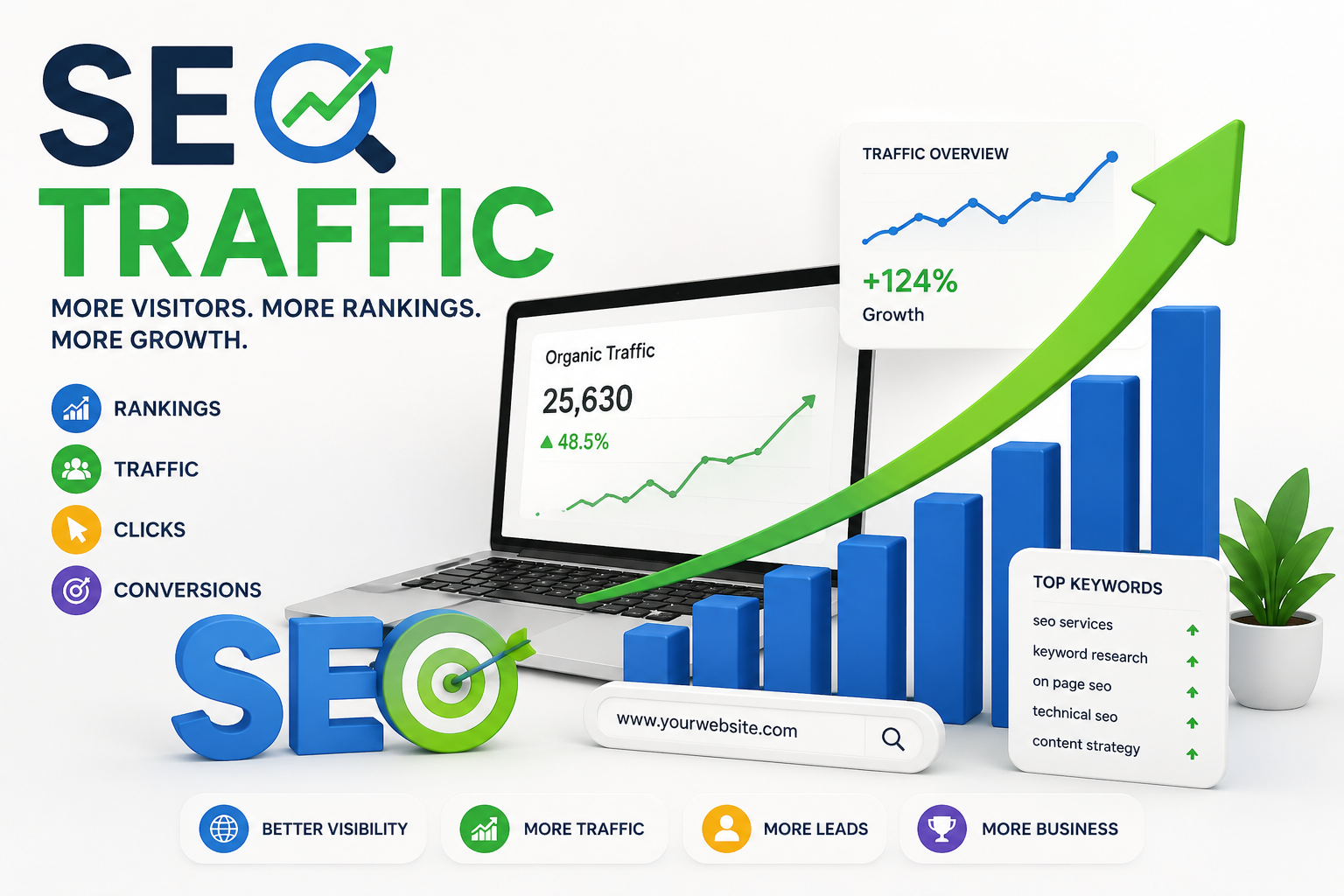 free traffic