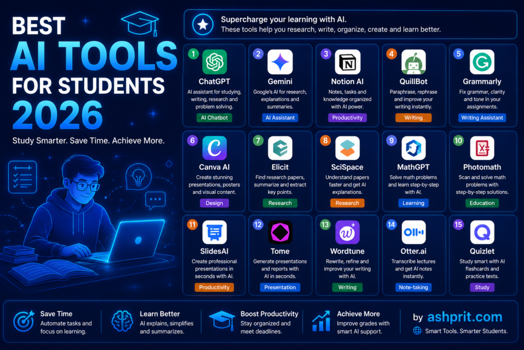 Best AI Tools for Students 2026