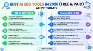 Best AI SEO Tools 2026